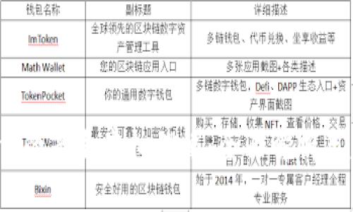 Web3时代的音乐虚拟偶像：全面解析及未来趋势