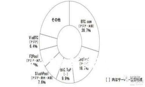 比特币放在钱包里为什么会有糖果？探讨数字货币的奖励机制与活动