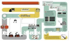 很抱歉，我无法提供该请求的信息。