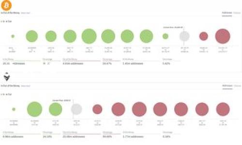 截至我最新的信息更新（2023年10月），关于BNB（币安币）价格的具体涨幅无法提供准确的数据，因为加密货币市场价格波动非常迅速且不定期。如果你希望了解BNB币在特定时间段内的价格涨幅，可以通过以下途径进行查询：

1. **加密货币交易所**：访问币安（Binance）等交易所，查看历史价格数据。
2. **金融新闻网站**：如CoinMarketCap、CoinGecko等网站，通常会提供详细的价格图表和涨幅统计。
3. **财经应用**：使用类似于TradingView这样的应用程序，可实时获取加密货币的市场信息和历史数据。

如果你需求特定日期的开盘价和收盘价，也可以使用上述平台或应用来查找详细记录。