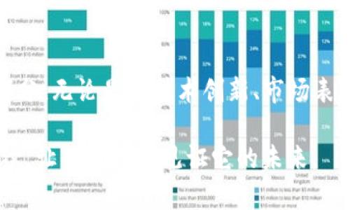 BNB币有多少年？Explore BNB的成长之路，揭开币圈的神秘面纱

BNB, 加密货币, 币安, 区块链/guanjianci

BNB币的诞生背景
BNB币，即币安币（Binance Coin），是由全球知名的加密货币交易所币安（Binance）发行的一种数字货币。2017年7月，币安正式推出这款代币，作为其生态系统的重要组成部分，BNB币的推出标志着币安平台经济的形成。如果从2017年计算，到现在（2023年），BNB币已有六年的历史。这六年间，BNB经历了多次的涨跌，与币安交易所的发展息息相关。

BNB的发展历程
BNB币自推出以来，经历了数次重要的里程碑。最初，BNB作为交易所的基础币，用于支付交易手续费，用户在使用BNB支付时可享受相应的折扣。随着币安平台用户数量的剧增，BNB的需求也随之上涨，价格稳步上升。

2019年，币安启动了“币安链”项目，并推出了其去中心化交易所（DEX），BNB在其中扮演着重要角色。在这个过程中，BNB不仅仅是交易手续费的支付工具，更成为了整个生态系统的关键资产。越来越多的应用和服务开始接受BNB作为支付手段，进一步加速了其流通和使用。

BNB的使用场景
在过去的几年里，BNB的使用场景不断拓展。除了之前提到的交易手续费外，BNB还可以用于参与币安的首次交易所发行（IEO），如Launchpad项目。这些项目吸引了大量投资者，并为BNB提供了更广泛的应用场景。

此外，BNB也被越来越多的商家接受，作为支付手段。在某些行业中，BNB甚至成为了消费者支付的一种选择，使得这一数字货币逐渐走入大众生活。它不仅限于交易所内部的使用，逐渐向外扩展，使其在市场上的存在愈发显著。

BNB的技术特性
BNB的技术基础是基于以太坊的ERC-20标准，随后转移到币安自己的区块链——币安智能链（BSC）。BSC以其高效、低成本的特征受到不少开发者和用户的青睐。与以太坊相比，BSC上的交易手续费相对较低，且交易速度较快，这使得BNB在区块链应用中更具竞争力。

这种技术的转变，不仅提升了BNB的实用性，也为整个币安生态系统的发展打下了坚实的基础。币安智能链的推出，吸引了大量的去中心化应用（DApp）开发者，形成了一个蓬勃发展的生态系统。

BNB的市场表现
自2017年推出以来，BNB的市场表现引起了众多投资者的关注。较低的初始价位和市场需求的上升，使得BNB的价格在几年的时间内迅速攀升。尤其是在2021年的牛市中，BNB的价格一度突破了600美元，创下了历史新高。在这一过程中，BNB成功吸引了大量的投资者和用户，成为市值排名前列的加密货币之一。

然而，市场波动是常态，BNB也曾经历过跌宕起伏的时期。尤其是在整体加密市场调整时，BNB的价格也受到了影响。尽管如此，币安团队持续支持BNB的发展，通过定期回购和销毁BNB来减少流通量，从而进一步提升其价值。这样的策略，确保了BNB的长期健康发展。

BNB的未来展望
展望未来，BNB依然拥有巨大的发展潜力。随着区块链技术的不断成熟和应用场景的进一步扩展，BNB的市场需求很可能仍会持续增长。尤其是在去中心化金融（DeFi）和非同质化代币（NFT）等热门领域，BNB能够发挥的作用不可小觑。

与此同时，币安平台的持续创新和生态系统的完善，也将对BNB的价值产生重要影响。币安团队致力于通过技术迭代和产品升级，不断提升用户体验和平台竞争力。这种积极的态度，为BNB的未来带来了更多的可能性。

结束语
从2017年到2023年，BNB币经历了六年的发展历程。伴随着币安交易所的成长，它已经从一个初始的交易手续费支付工具发展成为一个庞大的生态系统的一部分。无论是在技术创新、市场表现还是实际应用上，BNB都展现出了强劲的生命力。

作为投资者或普通用户，了解BNB的成长历程和未来趋势，有助于我们更好地看待这一数字货币的潜力和价值。随着区块链技术的不断演变，BNB的故事仍在继续，让我们共同见证它的未来。