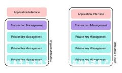 币安网交易平台官网下载：开启你的数字资产投