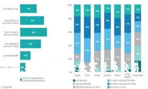 币安电脑官网下载：安全便捷的数字货币交易平台等你来体验