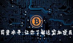 揭秘Binance薪资水平：让你了解这家加密巨头的薪