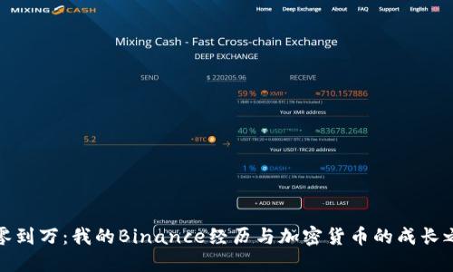 从零到万：我的Binance经历与加密货币的成长之路
