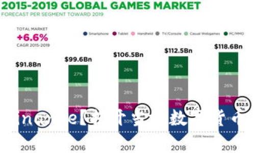 长春是否有Binance？揭开当地数字货币交易的秘密！