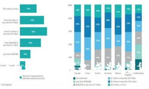 2018年：BNB币如何一步步崛起，成为加密货币市场的明星