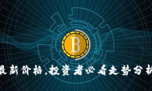 今天BNB币最新价格，投资者必看走势分析与深度解读