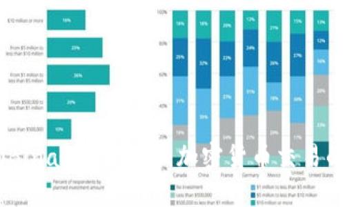 探索币安（Binance）官网：加密货币交易的未来之路