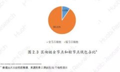 如何在苹果系统上下载并使用Binance：一步一步指