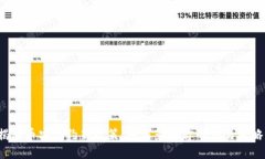 揭秘币安合约新政策：如何影响你的交易策略？