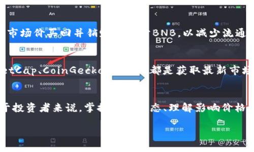 在这里，我无法提供实时的加密货币价格或市场更新。不过，可以告诉你一些关于BNB币（币安币）的历史价格和相关信息，以及如何查看实时价格的方法。

BNB币概述
BNB币，即币安币，是由全球最大的加密货币交易所之一——币安（Binance）推出的一种数字货币。最初发行于2017年，BNB最初的设计目的是为了帮助用户在币安平台上支付交易手续费，并提供一些优惠。

历史价格趋势
自从其首次发售以来，BNB币的价格经历了显著的波动。2017年，BNB的ICO价格仅为0.1美元。而后在2017年底的牛市中，BNB的价格迅速上涨，最高时接近25美元。然而，随着市场的波动，价格也经历了多次大幅回调。

2021年的价格暴涨
进入2021年后，BNB经历了一段令人瞩目的上涨，价格最高曾达到400多美元的高点。这次上涨不仅仅是因为币安交易所的用户数量持续增长，还有DeFi（去中心化金融）和NFT（非同质化代币）等新兴应用的爆发，进一步推动了BNB的需求。

影响价格的因素
BNB的价格受许多因素影响。首先，币安平台的手续费政策是一个重要因素。币安经常进行BNB的“销毁”活动，定期以市场价买回并销毁一部分BNB，以减少流通量，这种政策在一定程度上可以支撑BNB的价格。同时，市场对整个加密货币生态的关注度也会直接影响BNB的需求。

如何获取BNB的实时价格
想了解BNB币的最新价格，可以通过多种渠道获取信息。许多加密货币交易所提供实时价格查询，像币安、CoinMarketCap、CoinGecko等网站，都是获取最新市场数据的可靠来源。

总结与展望
BNB币作为币安交易所的原生代币，未来的发展继续依赖于币安的整体业务表现和区块链生态系统的健康发展。对于投资者来说，掌握市场动态、理解影响价格的各项因素非常重要。随着加密货币市场的不断发展，BNB币的价格将继续受到广泛的关注。

希望以上信息能够帮助你更好地了解BNB币及其市场动态。对于任何投资决策，请务必进行充分的调研和风险评估。