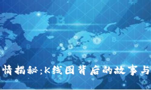 BNB币今日行情揭秘：K线图背后的故事与未来趋势分析