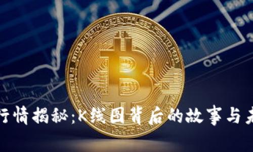 BNB币今日行情揭秘：K线图背后的故事与未来趋势分析