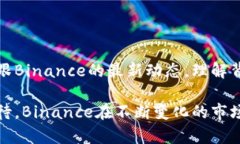   Binance最新动态：加密市场的颠覆者与未来变革