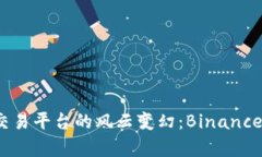加密货币交易平台的风云变幻：Binance还存在吗？