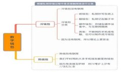 开创投资新局：如何轻松下载 Binance 应用，迈向