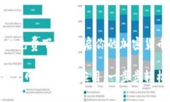 币安iOS官网免费下载：开启你的加密货币投资之