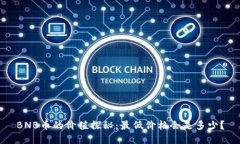 BNB币的价值探秘：最低价格会是多少？