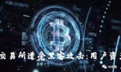 Binance交易所遭受黑客攻击：用户资产安全吗？