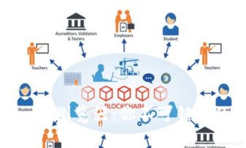 揭秘Binance浏览器：你不可错过的交易助手