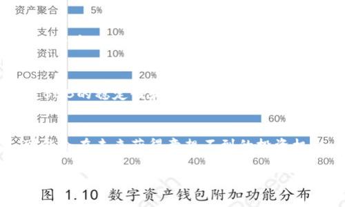 BNB币发行价格及其历史背景

BNB币的诞生
BNB币，即币安币（Binance Coin），是由全球最大的加密货币交易所之一币安（Binance）推出的数字货币。BNB最初于2017年7月发行，发行价格为0.1美元。这个价格在加密货币市场诞生之初并不算高，但随着币安平台的发展及其生态系统的扩展，BNB的价格也不断攀升。

BNB发行及其用途
BNB最初的目的是为了为币安交易平台提供服务。用户可以使用BNB支付交易手续费，享受折扣。此外，BNB还可用于参与平台上的一些特定项目，比如首次交易所发行（IEO）等。这种多元化的用途助力了BNB的流通性和需求。

BNB的增长历程
在几个季度的增长中，BNB的价格逐渐上升。在2017年11月，BNB的价格突破了2美元的大关。而在2018年，由于整个加密货币市场的疯涨，BNB的价格一度达到了24美元。这波增长不仅是由于币安交易平台的成功运作，也受到市场趋势和资金涌入的影响。

市场因素对BNB价格的影响
加密货币的价格通常受到多重因素的影响。作为市场份额较大的交易平台，币安的政策调整、市场情绪等都会对BNB产生直接的影响。比如说，币安推出新的功能或者战略，通常会吸引更多的用户使用BNB，从而推高其价格。

BNB的现状与未来
截至目前，BNB作为一种主流的加密货币，已经从最初的0.1美元成长为数十美元的价值。尽管市场波动很大，但很多分析师依然看好BNB的未来发展。随着更多的企业和项目开始接受BNB作为支付方式，它的应用范围将不断扩大，未来的价格表现值得期待。

总结
BNB币从其发行价0.1美元起步，伴随着币安平台的蓬勃发展，经历了多次价格波动。作为市场中一颗冉冉升起的新星，BNB不仅在交易中扮演了重要角色，还在投资者心中留有一席之地。

BNB, 币安, 加密货币, 发行价格/guanjianci
过去、现在与未来，BNB币的发展历程 

为何关注BNB币？
对于普通用户而言，BNB币不仅仅是一种数字资产，更是一种实现财富增值的潜在工具。特别是在当前的市场环境下，了解BNB的发展历程和未来前景将帮助用户更好地管理自己的投资。

BNB的优势与潜力
BNB作为币安平台的基础货币，享有多种优惠政策，而这些政策和应用场景无疑为其增添了额外的价值。在今后的数字经济中，BNB可能会舞出更为广阔的天地。

对普通投资者的影响
对于普通投资者而言，理解BNB的发行价格及其演变不仅能帮助投资决策，还能更好地捕捉市场变化带来的机会。同时，BNB的稳定性和强大支持使得其成为了众多投资者的首选。

结尾的思考
无论是在创新的数字货币市场中，还是在实际应用场景中，BNB都显现出了巨大的潜力和活力。持续关注BNB的动态，可能会在未来获得意想不到的投资机会。值得每一个关心加密货币市场的人认真对待。 

BNB币, 数字资产, 投资机会, 币安发展/guanjianci
