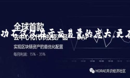 在回答这个问题之前，必须澄清一个误解——“Binance”并不是一个皮鞋品牌，而是全球最大的加密货币交易所之一。Binance成立于2017年，由赵长鹏（Changpeng Zhao）创立，迅速崛起，成为数字货币领域的领军者。如果你对Binance的运营模式、使用方式或者其他相关内容感兴趣，我可以为你详细阐述。

### Binance的起源与发展

Binance的创立背景
Binance在2017年成立时，加密货币市场正处于爆炸性增长之中。赵长鹏，一个充满激情与远见的企业家，目睹了这一现象后决定成立一个更高效的交易平台。短短的时间内，Binance不仅吸引了大量投资，而且也赢得了许多用户的信任。

用户体验与功能
Binance以用户友好的界面和丰富的交易功能著称。无论是新手还是资深的交易员，Binance都能满足他们的需求。平台提供多种交易对，让用户能在不同的加密货币之间灵活切换。同时，Binance也推出了移动应用，使得用户能够随时随地进行交易，真正实现了方便快捷。

安全性与信任
在加密货币行业，安全问题一直是用户最为关注的焦点。为了提升用户的信任，Binance采取了一系列安全措施，包括两步验证（2FA）、冷钱包存储等保护用户资产。同时，Binance还设有保险基金，确保在发生意外情况时能保护用户的部分资产，这在行业内也是开创性的做法。

### Binance的技术架构

高性能交易系统
Binance使用了高效的技术架构，以保障系统能够承受大量用户同时交易的压力。这一系统的设计使得交易的速度非常快，用户能够在最佳时机完成交易。此外，平台还持续更新技术，以适应不断变化的市场需求。

支持多种币种与交易对
作为一个全球性的交易平台，Binance支持数百种加密货币。这不仅包括众所周知的比特币（Bitcoin）、以太坊（Ethereum），还有许多新兴的数字资产。用户可以在Binance上自由选择和交易多种币种，充分利用市场的波动。

### Binance的社区与教育资源

构建强大的社区
另一个促使Binance迅速成长的重要因素是它的社区。Binance通过社交媒体、论坛及各种在线活动，构建了一个强大的用户群体。用户在这里可以讨论策略、分享经验或解决问题。这样的互动不仅增强了用户的归属感，也提高了平台的活跃度。

教育与培训
Binance还特别注重对用户的教育与培训。平台提供了丰富的学习资源，包括博客、视频教程和网络研讨会等。这样，新手用户可以更快地掌握交易技巧，而经验丰富的用户也能不断提升自己的水平。

### Binance的全球影响力

国际化战略
自成立以来，Binance便积极拓展国际市场。通过支持多种语言和货币，Binance吸引了来自世界各地的用户。无论你身处何地，只要有互联网，便可以轻松交易。这样的国际化战略使得Binance迅速成为全球最大的加密货币交易所。

面对挑战与未来展望
尽管Binance今天已是市场的领导者，但未来仍充满挑战。国际各地监管政策的变化，竞争对手的崛起，都可能对Binance的运营造成影响。然而，Binance凭借其强大的技术实力、用户基础和市场敏感度，仍有能力应对这些挑战。

### 小结

Binance的综合评价
总的来说，Binance作为一个加密货币交易平台，不仅在技术、安全和用户体验方面表现优秀，还通过教育和社区建设增强了用户黏性。它的成功不仅仅在于交易量的庞大，更在于其所构建的生态系统和强大的用户支持。即使在未来面临种种挑战，Binance凭借其深厚的基础，仍然有望继续引领加密货币交易的潮流。

如果你有任何关于Binance或加密货币的问题，随时可以问我！