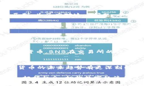 BNB币白皮书解析：探秘在数字货币浪潮中崛起的独特之星

BNB币, 白皮书, 数字货币, 区块链/guanjianci

引言
在数字货币的世界中，BNB币以其独特的定位与强大的功能迅速崭露头角。作为币安（Binance）平台的原生代币，BNB不仅仅是一种交易媒介，它更承载了平台的多重功能和用户的期望。本文将深入探讨BNB币白皮书的主要内容，帮助普通这一数字资产背后的逻辑和机制。

BNB币的起源和发展
BNB币最初是在2017年通过ICO（首次代币发行）发行的。其初始目的是为币安交易所建立一套经济模型。持有BNB的用户可以在交易手续费中享受折扣，这一策略迅速吸引了大量交易者。随着币安平台的发展，BNB的功能也在不断扩展，逐渐演变为一种多用途的代币。

BNB白皮书的核心内容
在进入白皮书的详细内容之前，值得一提的是，白皮书被视为项目的“圣经”，它概述了加密货币的目标、技术实现和未来愿景。BNB的白皮书同样传达了其背后的核心理念。

白皮书的第一部分介绍了BNB的设计初衷。基于以太坊的ERC-20标准，BNB最初是依托于以太坊区块链进行交易的。随着币安链的推出，BNB迅速迁移至自有链上，提升了其交易效率与安全性。

其次，BNB的白皮书中强调整个生态系统的构建。BNB不仅仅是一个代币，它是币安生态系统的支柱。持有BNB的用户可以参与交易所的多种活动，包括但不限于交易、质押、投票、参与IEO（首次交易所发行）和获取项目收益等。

功能与应用场景
BNB的多样化功能是其吸引用户的核心原因之一。在白皮书中，BNB被明确指出可用于支付交易费，用户在使用BNB支付手续费时能够享受到优惠折扣。这种机制不仅提升了用户的活跃度，也为币安平台创造了更高的交易量。

除了交易费用外，BNB还被用于多种区块链应用。用户可以使用BNB参与平台内的交易、投资项目、遭遇空投等。同时，BNB也支持智能合约的创建，激励开发者在币安链上构建更多的DApp（去中心化应用）。这种多样性拓宽了BNB的应用场景，也增强了其市场的竞争力。

BNB面临的挑战与应对策略
尽管BNB的发展势头良好，但白皮书中也提到了一些不可忽视的挑战。例如，随着市场的竞争加剧，BNB未来的价值可能受到压制。为了应对这一问题，币安团队提出了定期销毁BNB的机制，旨在通过减少流通量来提升BNB的需求。

此外，币安还计划不断完善其生态系统，增加更多的功能来吸引新用户。例如，未来可能会有更多的合作项目和联盟，让BNB在其他平台也得以使用，从而提升它的使用价值和市场认知度。

BNB的未来展望
BNB白皮书尽管是一份技术文件，但它的语言和构思中透露出对未来的美好愿景。随着区块链技术的发展，BNB有潜力成为更广泛的应用工具。当数字货币逐渐融入日常生活，BNB可能会成为人们进行跨境支付、资产管理等各种交易的首选代币。

与此同时，币安也在积极探索去中心化金融（DeFi）与NFT等新兴领域的机会，BNB在其中的角色必然日益重要。不同于其他数字货币，BNB在交易所的强大支持和应用场景的多样化使其具备了广阔的发展空间。

结语
BNB的白皮书不仅呈现了其发展的历程和当前的状态，更展现了一个充满希望与挑战的未来。通过了解BNB，我们能够对数字货币的未来趋势有更深刻的认识。尽管市场变化无常，但凭借其扎实的基础和多元化的应用，BNB无疑是当前数字货币市场中不可忽视的一个重要角色。

最后，随着用户对区块链技术的进一步认识与接受，BNB的未来将充满更多的可能性。希望每一位读者都能在这个变革的时代，把握机会，拥抱数字经济的未来！