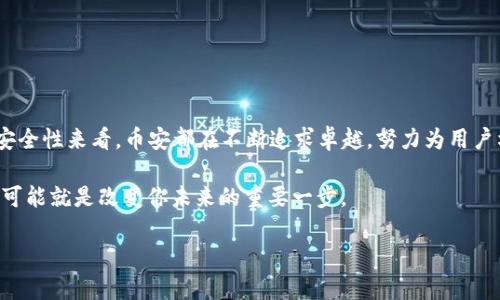   轻松掌控数字资产：币安交易所APP 2.4 版下载指南 / 

 guanjianci 币安交易所, 区块链, 数字货币, 手机APP /guanjianci 

引言：数字化资产世界的入口

随着区块链技术的飞速发展，数字货币已成为现代金融的重要组成部分。币安交易所作为全球最大的数字资产交易平台之一，以其强大的功能和用户友好的界面，吸引了众多用户。币安交易所APP的推出更是极大地方便了用户随时随地管理自己的数字资产。在这篇文章中，我们将为您提供币安交易所APP 2.4版本的下载指南，帮助你轻松开启数字货币之旅。

为什么选择币安？

币安不仅仅是一个交易平台，它是一个为用户提供全方位服务的生态系统。从交易比特币、以太坊等主流数字货币，到参与ICO和DeFi项目，币安都无所不包。更重要的是，币安交易所对安全性的重视，使得用户的资产得到了充分保护。币安APP则将这一切便利性带到了你的掌中，随时随地都能掌控资产，体验数字货币交易的魅力。

如何下载币安交易所APP 2.4版

如果你已经迫不及待想要开始使用币安交易所APP，下面是具体的下载步骤。根据你使用的设备类型，你可以通过以下方式进行下载：

ul
listrong对于安卓用户：/strong打开手机的应用商店（如 Google Play Store），在搜索框中输入“币安”，找到官方版本进行下载。如果因为地区限制无法找到，可以访问币安官网，下载APK文件进行安装。/li
listrong对于iOS用户：/strong访问App Store，搜索“币安”并下载。确保下载的是官方版本，以保证账户安全。/li
/ul

下载完成后，您可以打开APP，按要求进行注册或登录，开始您的数字资产管理之旅。

币安APP的主要功能

新版本的币安交易所APP在用户体验和功能上都进行了，以下是一些主要功能：

ul
listrong实时行情监控：/strong用户可以随时查看各大数字货币的实时价格和市场动态，做出及时的投资决策。/li
listrong订单交易功能：/strong支持多种订单类型的交易，包括限价单、市场单等，满足不同用户的需求。/li
listrong安全保障措施：/strong币安采用了多重安全防护机制，包括动态密码、指纹识别等，确保用户资产的安全性。/li
listrong资产管理中心：/strong用户可以方便地查看自己的资产组合，实时监控收益情况，轻松管理投资风险。/li
/ul

使用注意事项

虽然币安交易所APP功能强大，但在使用过程中仍需注意一些事项以确保您的投资安全：

ul
li务必保证使用的网络连接安全，避免在公共Wi-Fi环境下进行交易。/li
li定期更改密码，并开启双重认证，增加账户安全性。/li
li对于不熟悉的投资项目，要谨慎评估风险，避免盲目跟风投资。/li
li牢记，不要轻信他人的投资建议，保持独立思考与判断。/li
/ul

用户反馈：体验与感受

通过用户反馈，我们能够了解到币安交易所APP在用户实际使用过程中的表现。一些用户对其简单易懂的界面表示赞赏，方便新手用户快速上手。还有很多用户提到，币安APP的交易速度较快，能够及时捕捉市场波动，抓住交易机会。

但是，也有部分用户反映在高峰期时，APP可能会出现卡顿的问题。对此，币安团队表示会不断技术，确保用户在任何时刻都能流畅交易。

总结：迈出数字资产管理的一步

币安交易所APP 2.4版本为用户提供了一个强大的工具，不论你是新手还是资深投资者，都能在这里找到适合自己的交易方式。无论从功能、操作体验还是安全性来看，币安都在不断追求卓越，努力为用户构建一个更安全、更高效的交易环境。

为了更好地体验这一切，我们鼓励大家尽快下载并试用币安交易所APP，开启你自己的数字资产之旅。在这个日新月异的数字货币世界里，抓住机会与挑战，可能就是改变你未来的重要一步。 

无论你是想要投资数字货币，还是希望了解区块链技术，币安交易所都是一个理想的起点。现在便动手下载吧，未来的财富之路等待你的探索！