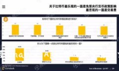 全面掌握Binance App：你的加密货币交易指南