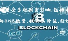 BNB币（币安币）是由币安交易所发行的加密货币