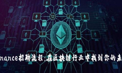 揭秘Binance招聘流程：在区块链行业中找到你的未来之路