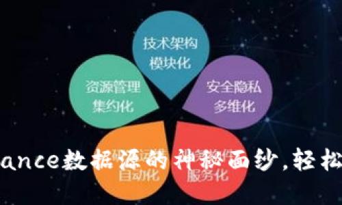 揭开MT4与Binance数据源的神秘面纱，轻松实现交易梦想！