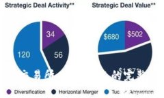 掌握币安交易所：新手必备的完整使用手册