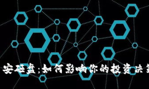 币安砸盘：如何影响你的投资决策？