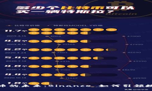 探索虚拟货币的未来：Binance 如何引领数字资产革命