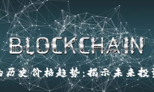 BNB币的历史价格趋势：揭示未来投资的秘密