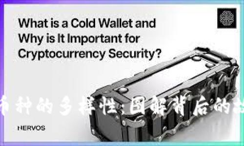 探索BNB币种的多样性：图解背后的故事与魅力