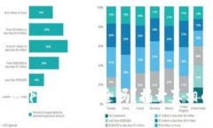 安币官网下载软件安全吗？揭开真相的面纱！