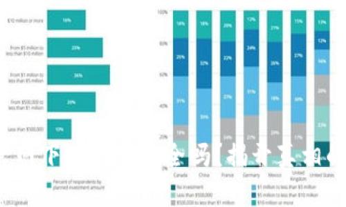 安币官网下载软件安全吗？揭开真相的面纱！
