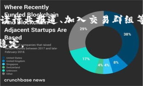   币安怎么轻松卖出提现？掌握这几个步骤，钱到手！ / 

 guanjianci 币安, 卖出, 提现, 加密货币 /guanjianci 

了解币安平台
币安（Binance）是全球知名的数字货币交易平台，凭借其用户友好的界面和丰富的交易选择，吸引了大量用户。无论你是新手还是经验丰富的交易者，币安都为你提供了多种功能来满足你的需求。对于普通用户来说，出售和提现加密货币这个过程可能会显得复杂，但只要掌握一些基本步骤，就能轻松搞定。

准备工作
在开始之前，确保你的币安账户已经注册并且完成了身份验证。身份验证是为了保障你的资金安全，通常需要你提供一些个人信息及身份证明。完成这些步骤后，你就可以开始交易了。

如何卖出加密货币
首先，登录你的币安账户。在首页，你会看到一个“交易”板块。点击“交易”，然后选择“经典”或“先进”交易界面，新手可能会更倾向于选择“经典”版本，因为它更加简洁易用。

在交易界面中，找到你想卖出的加密货币。如果你想卖出比特币，搜索比特币相关的交易对，比如BTC/USDT（比特币对美元稳定币）。这样可以帮助你了解当前市场价格，以及选择合适的时机进行出售。

选择交易对后，你会看到一个买卖界面。输入你想出售的数量，系统会自动计算出你能够得到的价格。此外，你可以选择“限价单”或“市价单”。限价单允许你以特定价格进行交易，而市价单则是以当前市场价格成交。对于大多数普通用户来说，使用市价单通常更快捷。

确认交易
输入出售的数量和选择好交易类型后，系统会显示预计的收入。仔细检查一遍，确保所有信息无误后，点击“卖出”按钮。成功后，你的币会被自动转换成选择的稳定币或法币。此时，你的资产已经在账户中显示出来，待你进行提现。

提现到银行账户
在交易成功后，下一步就是将资金从币安提现到银行账户。这部分操作同样重要，需要确保你的资金安全。首先，在币安主界面找到“钱包”选项，并点击进入。

在钱包中，选择“法币与现货”。这里会显示你的资产状况，包括可用余额和持有的各种加密货币。选择你刚刚卖出的稳定币或者法币，比如USDT或CNY，并点击“提现”。

填写提现信息
在提现页面，需要输入你银行账户的信息。确保提供的信息准确无误，尤其是账户号码及相关银行信息。系统可能会要求你进行二次验证，通过短信或邮箱获取验证码，以增强账户的安全性。

一旦所有信息填写完毕，仔细检查后提交请求。币安会进行处理，通常情况下提现会在几个工作日内完成，但具体时间可能因银行处理速度不同而有所差异。

注意事项
在整个过程中，有几个事项需要特别注意。首先，了解币安的手续费结构。每当你进行交易或提现时，平台都会收取一定的手续费，确保你在操作前清楚费用。此外，保持你的账户安全，使用强密码和双重认证，可以有效保护你的资金。

总结
总的来说，在币安平台上出售加密货币并提现到银行账户的步骤并不复杂。只要按照上述流程，一步步进行操作，就能将你的资产转换为法币。无论是为了投资增值，还是日常消费，掌握这项技能都会让你在数字货币的世界中游刃有余。

随着加密货币的普及，越来越多的用户开始关注这些虚拟资产的交易流程。在了解币安操作的同时，也应不断学习新的市场动态和风险管理知识。希望通过本文的详细介绍，能够帮助你更好地体验币安带来的便利。

进一步探索加密货币
加密货币市场瞬息万变，除了了解如何在币安进行交易和提现，也建议你关注市场的趋势和动向。可以考虑定期参加相关的网络研讨会、阅读行业报道、加入交易群组等，和其他投资者交流经验，增进对市场的理解。

在投资加密货币时，始终要保持审慎的态度，根据自身的风险承受能力做出决策，避免盲目跟风。同时，不要忘记分散投资，让你的资产更加稳定。

希望这篇指南对你有所帮助，愿你在币安交易中顺利，并且享受到加密货币投资的乐趣与收益！