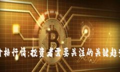 BNB币昨日价格行情：投资者需要关注的关键趋势