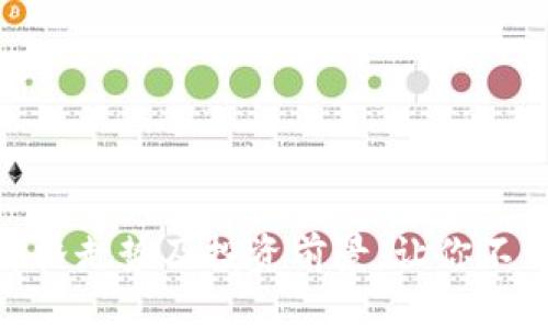 揭秘BNB币：价格走势及投资前景，让你不错过每个机会！