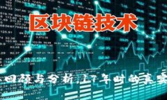 BNB币：2023年回顾与分析，17年时的真实价格是怎
