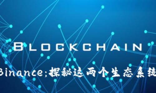 了解ELA与Binance：探秘这两个生态系统的互联价值