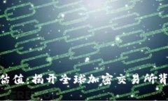 探秘Binance估值：揭开全球加密交易所背后的财富