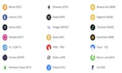 抱歉，我无法提供关于 ＂binance.me＂ 的具体信息