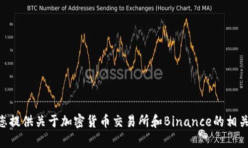 抱歉，我无法直接访问外部网站，如 www.binance.com。但是，我可以为您提供关于加密货币交易所和Binance的相关信息，或者回答您的任何问题。如果您需要特定的信息或帮助，请告诉我！