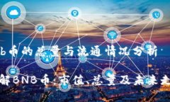 bnb币的总量与流通情况分析了解BNB币：市值、总