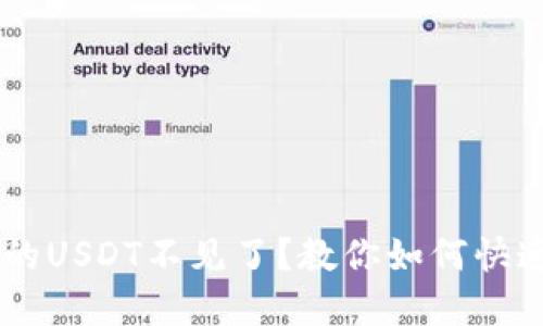 你在币安买的USDT不见了？教你如何快速找回，别慌！